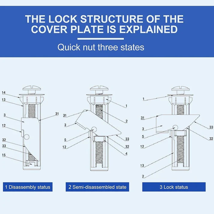 ToiletLock™ – Heavy-Duty Toilet Seat Bolt (1+1 Free)